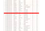 do excel service  correctly
